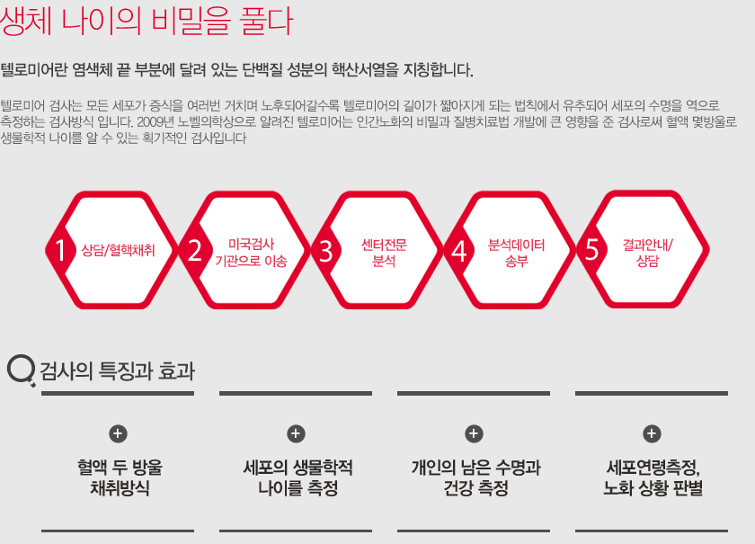 TELOMERE 검사