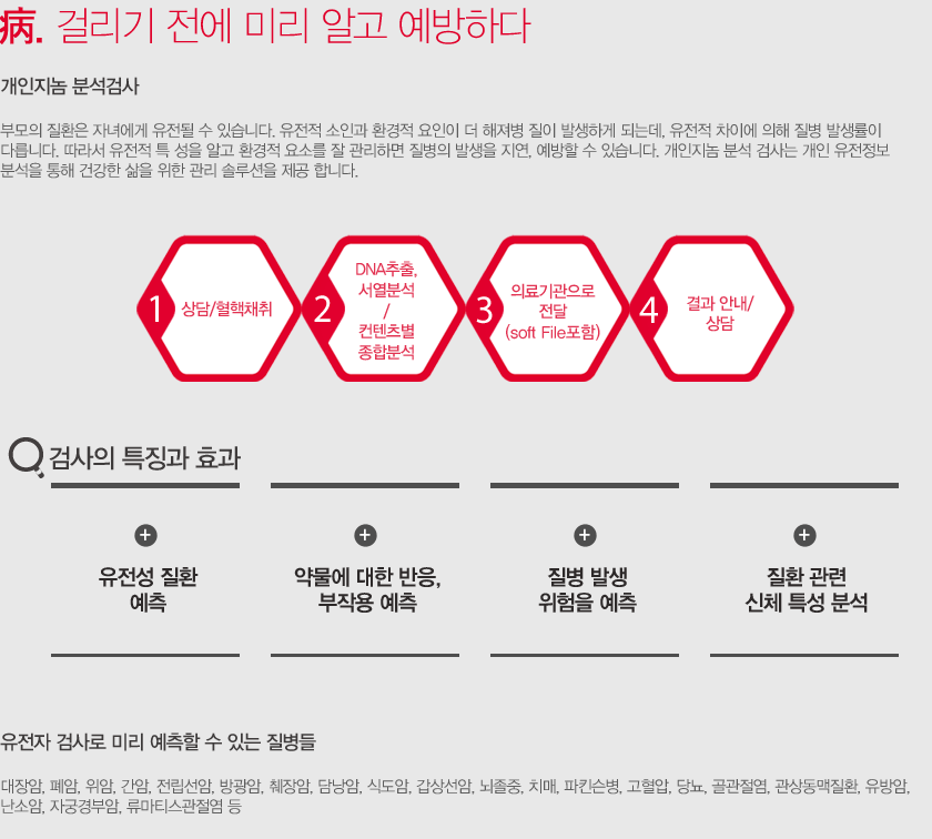 유전자 검사