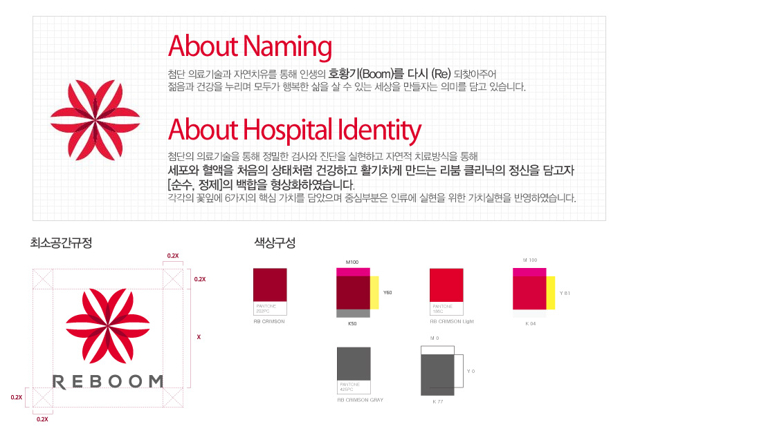 CI 소개